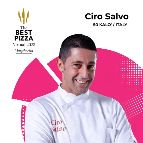 Ciro Salvo