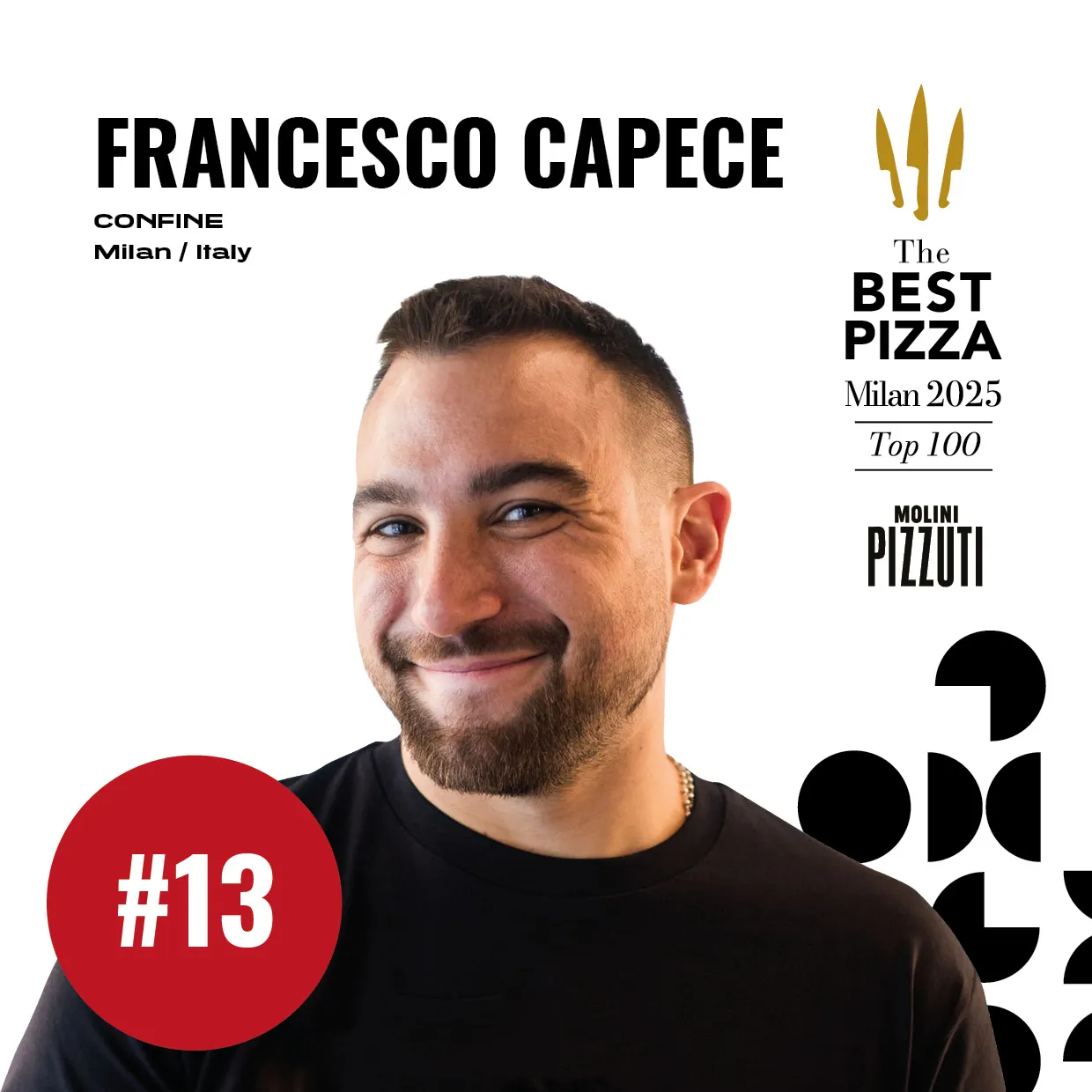 Francesco Capece