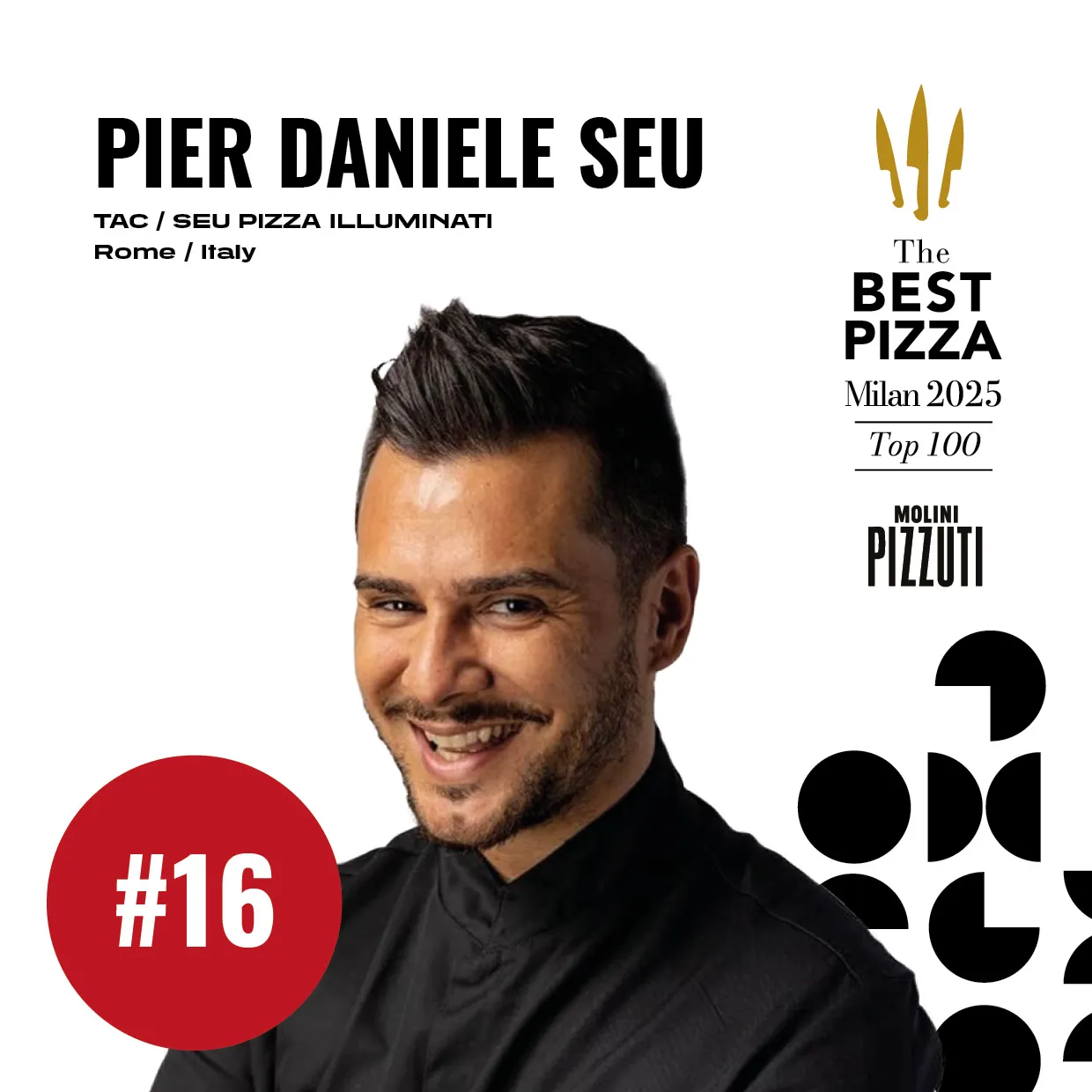 Pier Daniele Seu