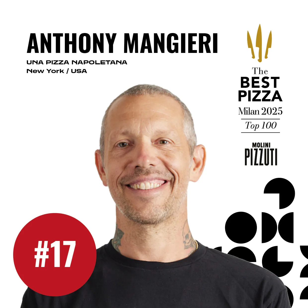Anthony Mangieri