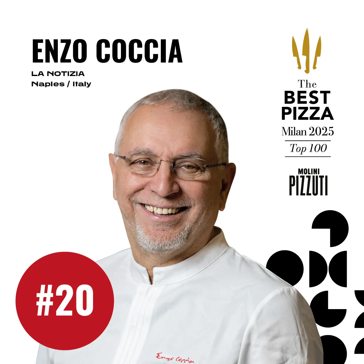 Enzo Coccia