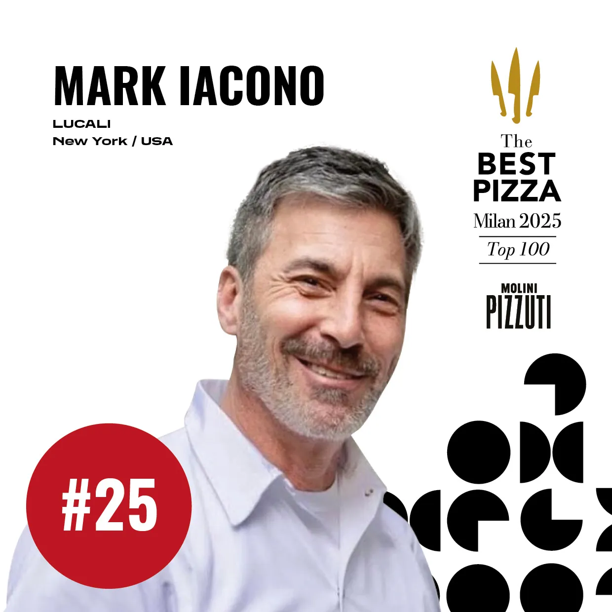 Mark Iacono