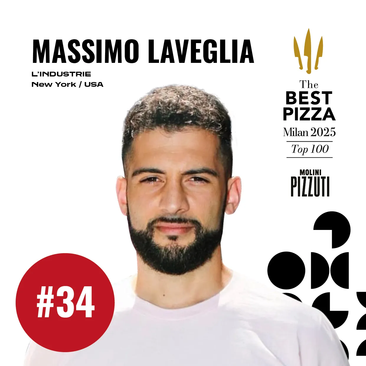 Massimo Laveglia