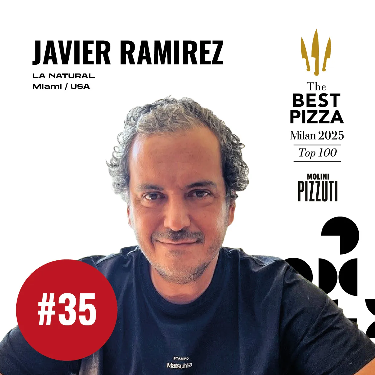Javier Ramirez