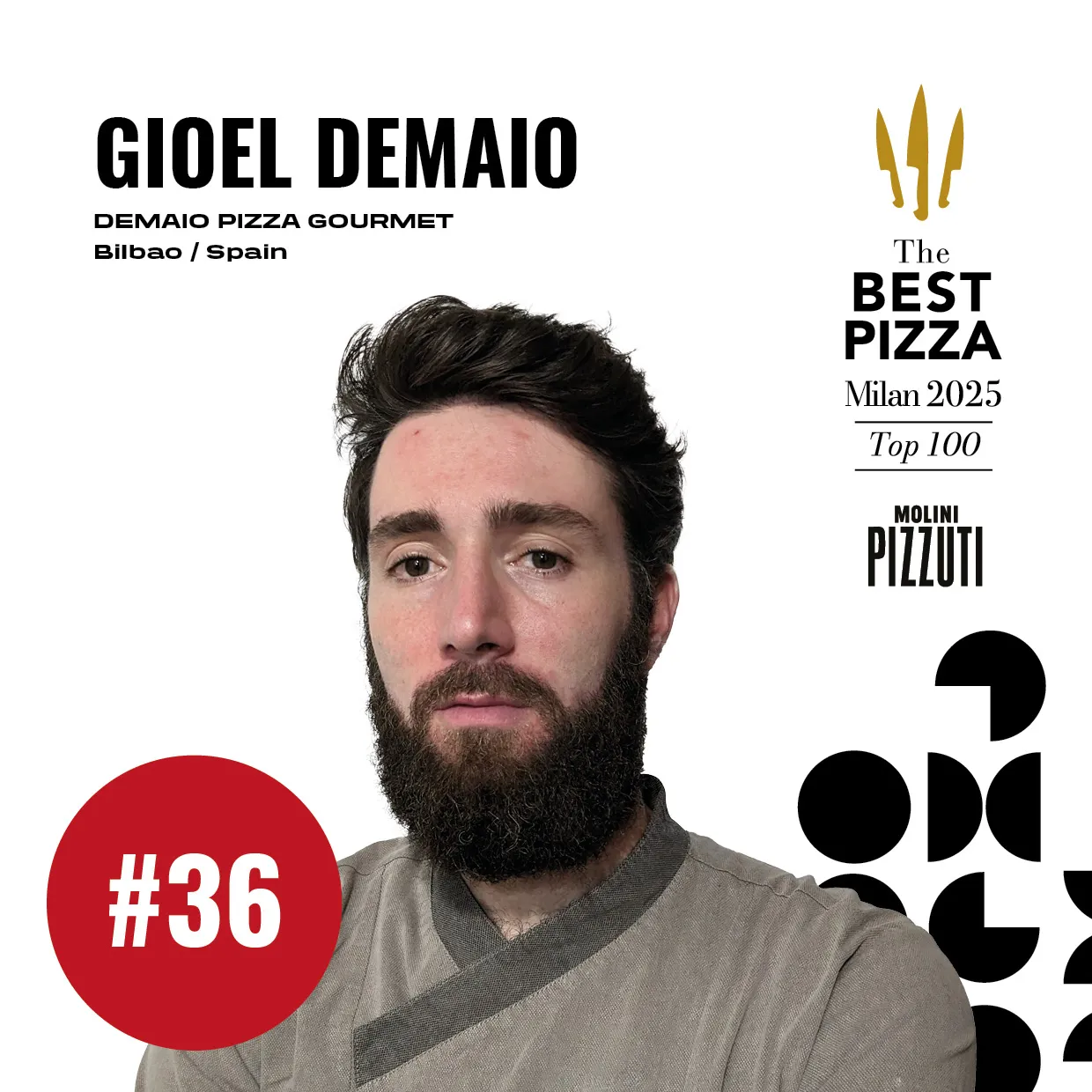 Gioel Demaio