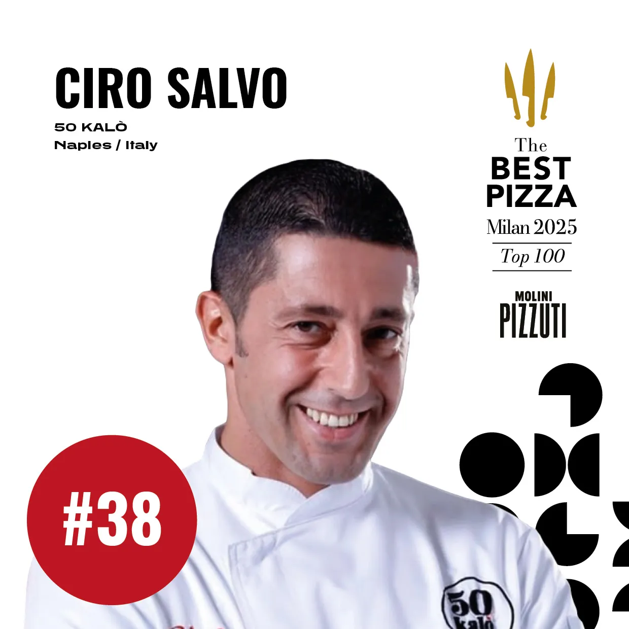 Ciro Salvo