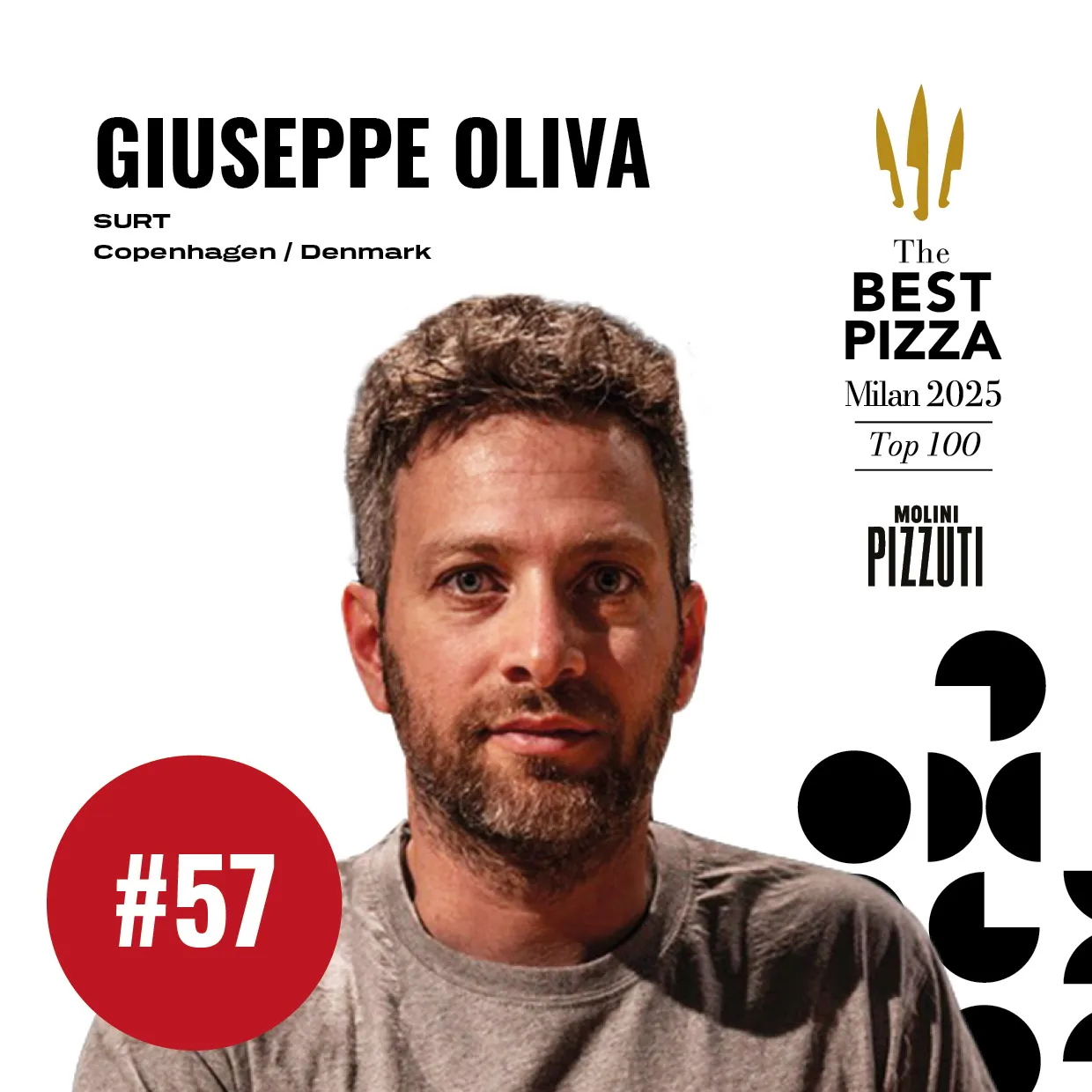 Giuseppe Oliva
