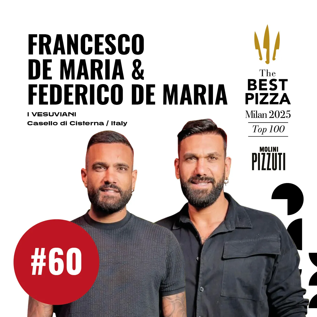 Francesco De Maria & Federico De Maria