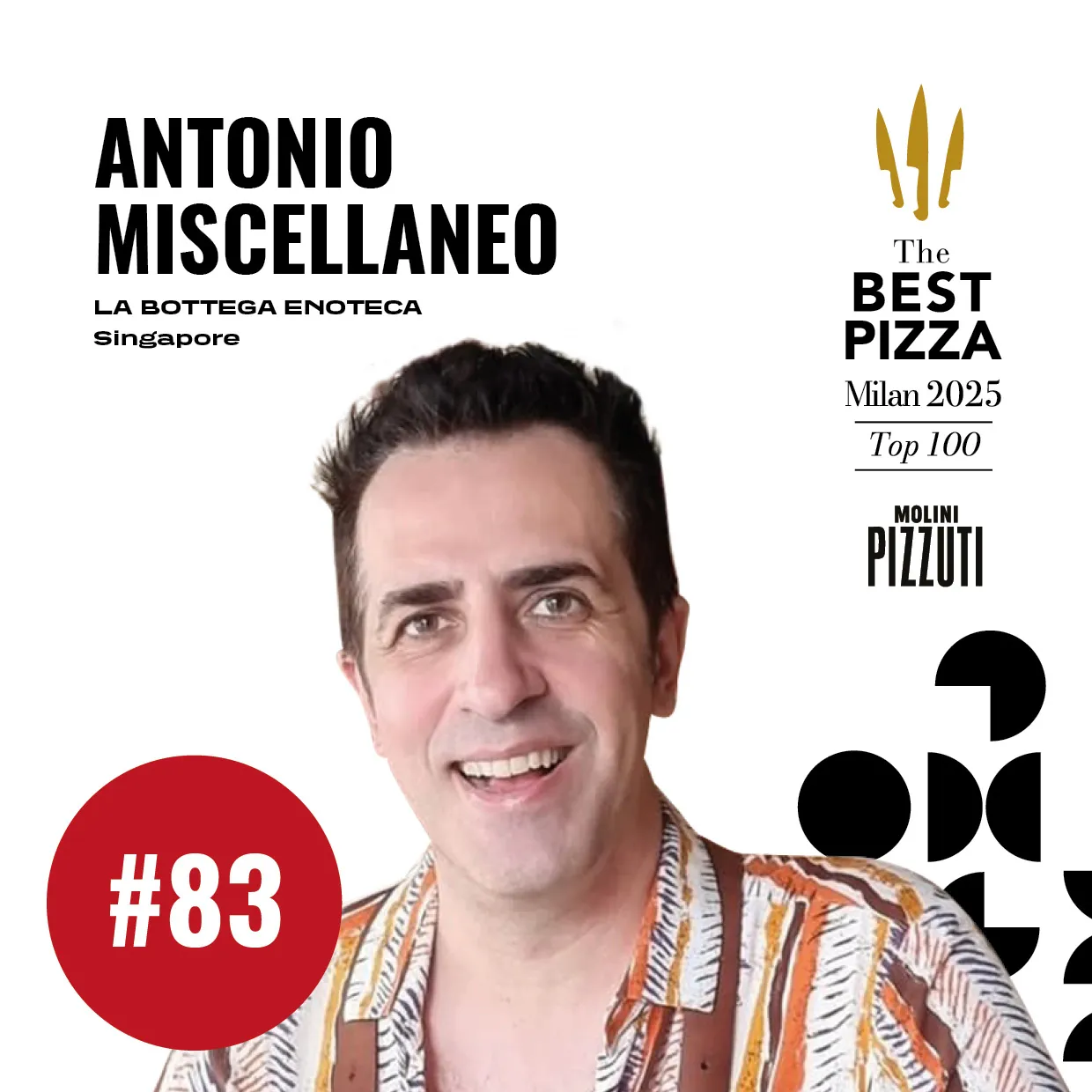 Antonio Miscellaneo