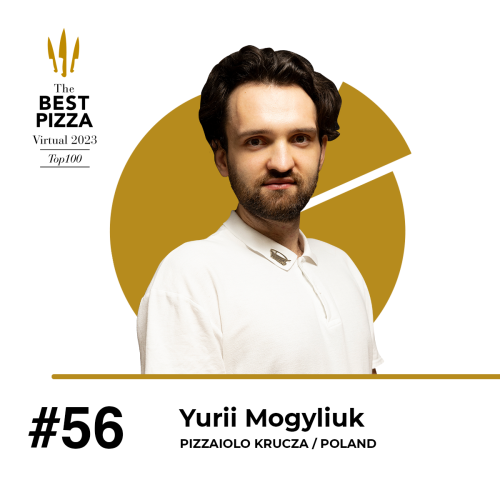 Yurii Mogyliuk