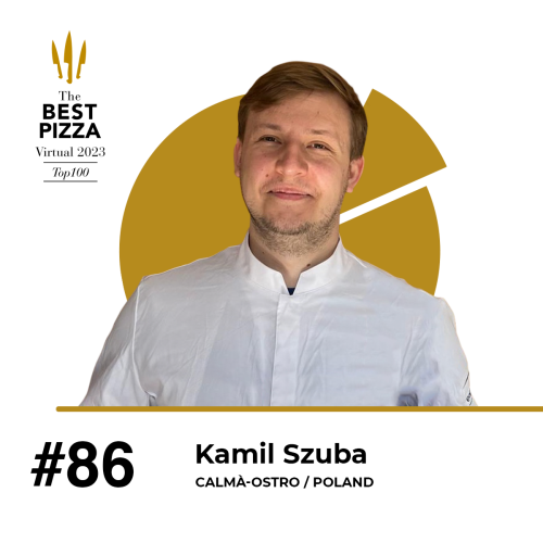 Kamil Szuba