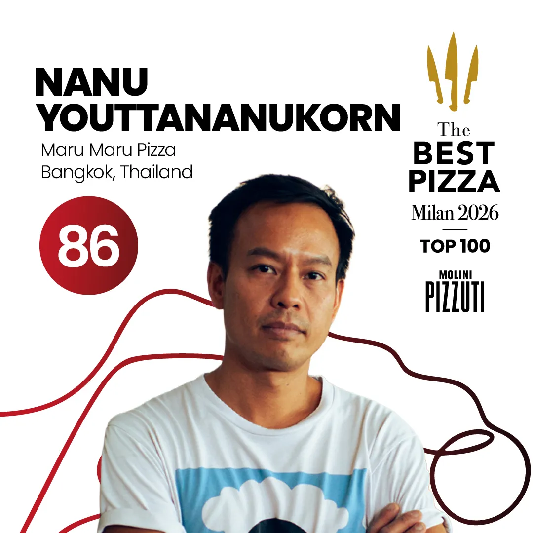 Nanu Youttananukorn